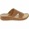 BareTraps Shoes BareTraps Nalani Sandals - Womens