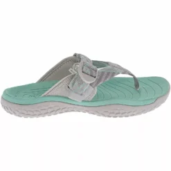 KEEN Shoes KEEN Solr Toe Post Water Sandals - Womens